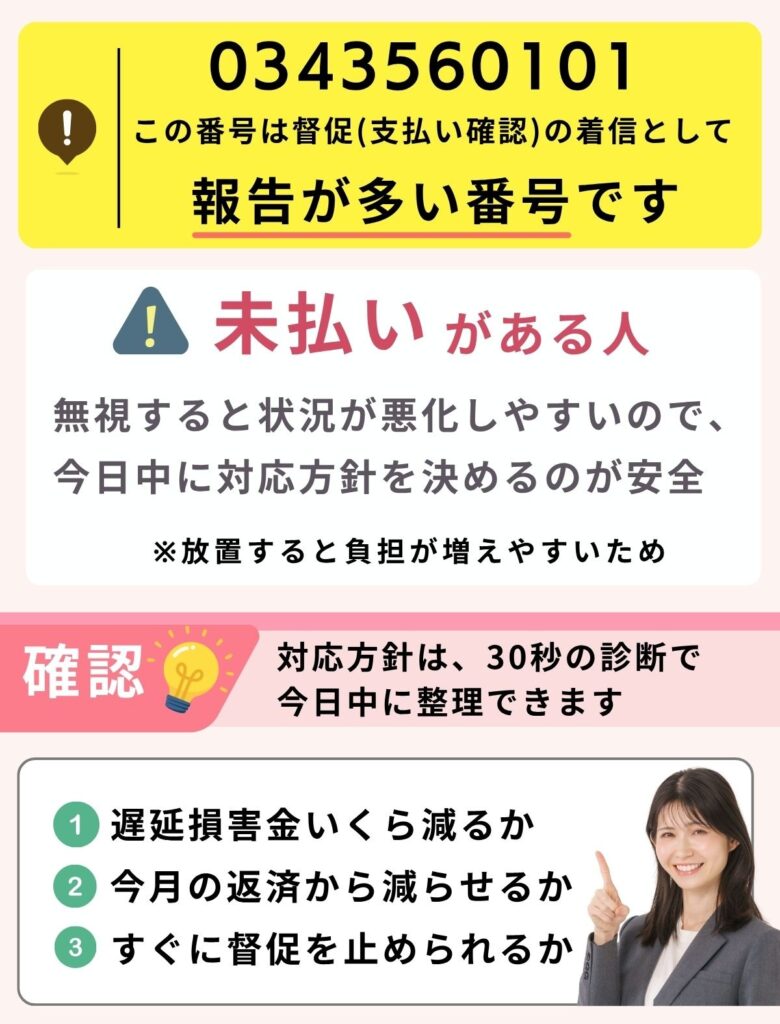 0343560101はエポス