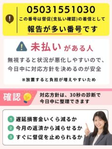 0505031551030はペイディ